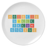 Periodic
 Tablle
 Timeline
 References  Plates