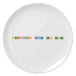 Periodic Name Project  Plates