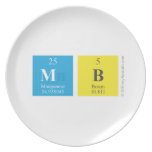 mb  Plates