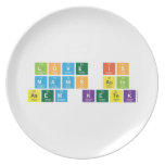 Love Is
 Manis asin
 Asem ketek  Plates