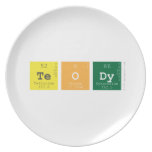 teody  Plates