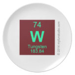 W  Plates