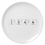 Ivan  Plates