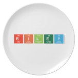 Riley  Plates