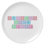 Periodic
 Table
 Writer  Plates