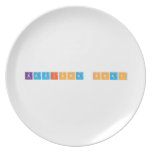 Kavisha shah  Plates