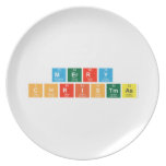 Merry 
 Christmas  Plates