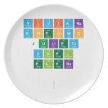 Viviana
 Antonio
 Julieta
 Irinel
 elena
 
   Plates