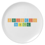 Periodic
 Table  Plates