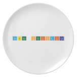 Tabla Periodica  Plates