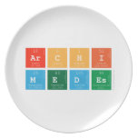 ARCHI
 MEDES  Plates