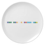 Cagla hocanın kimya dersi  Plates