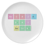 Archie
 Dwi
 Amira  Plates