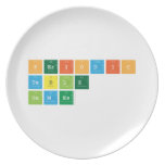 Periodic
 Table
 Games  Plates
