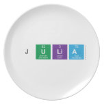 julia  Plates