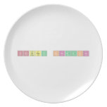Sourav Karmakar  Plates
