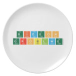 Gideon
 Groblwe  Plates