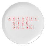 Periodic
 Table
 Writer  Plates
