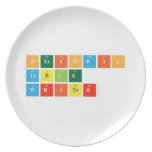 Periodic
 Table
 Writer  Plates
