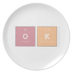 ok  Plates