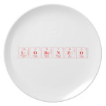 lorenzo  Plates
