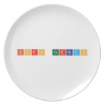 Foro Cerrado  Plates