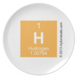H  Plates