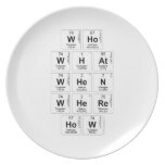 Who
 WHat
 When
 Where
 How  Plates