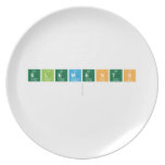 Elements
   Plates