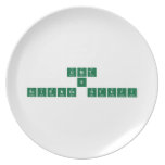 Unit
 6
 Science Stuff  Plates