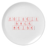 Periodic
 Table
 Writer  Plates