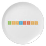 inspiration   Plates