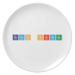 Bacon sarnies  Plates
