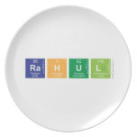 Rahul  Plates