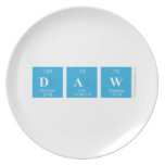 DaW  Plates