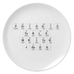 Periodic
 Table
 Writer
 Jason  Plates