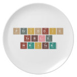 Periodic
 Table
 Writer  Plates