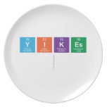 yikes
   Plates