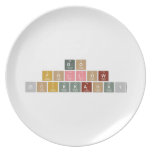 GO
 FOLLOW
 @CikkaHK1  Plates