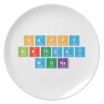 Happy
 Birthday
 Muna  Plates