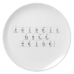 Periodic
 Table
 Writer  Plates