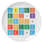 Abcdef
 ghijk
 lmnopq
 rstuv
 wxy&z  Plates