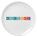 Homework  Plates