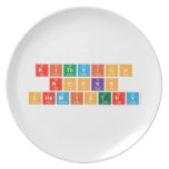 Rithvich
 Rocks
 Chemistry  Plates