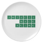 Periodic
 Table
 Writer  Plates