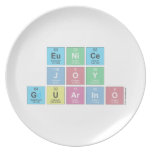 Eunice
 joy
 guarino  Plates