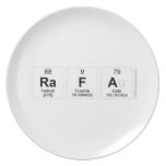 Rafa  Plates