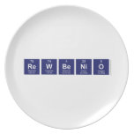 Rewbenio  Plates