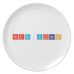 nerd_vibes  Plates
