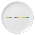 Gabriel BEsmonte Lopez  Plates